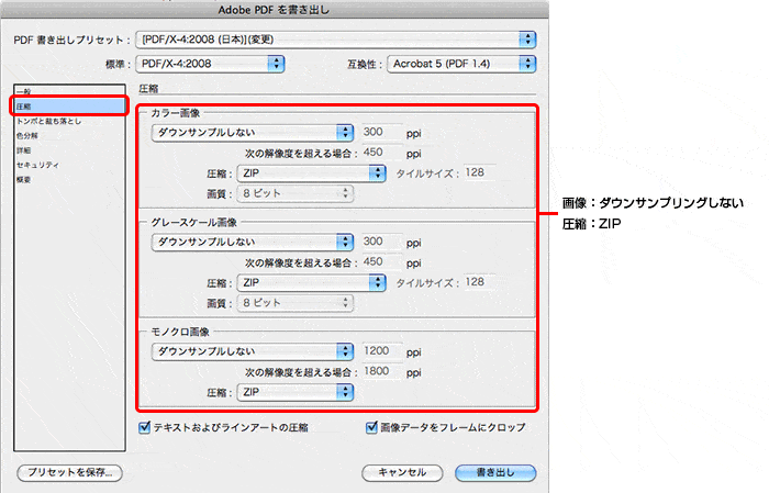 STEP4λͲ